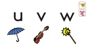 u, v, w Chant